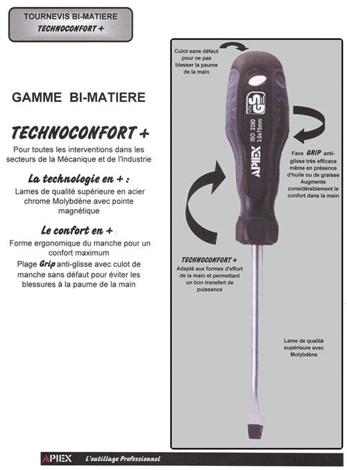 WIHA Lame interchangeable 6 pans - Tournevis - Rue du Commerce WIHA Lame interchangeable 6 pans - Tournevis - Rue du Commerce