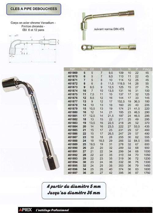Clé à tuyau en acier robuste 45 # avec ouverture réglable, outil de Clé à tuyau en acier robuste 45 # avec ouverture réglable, outil de